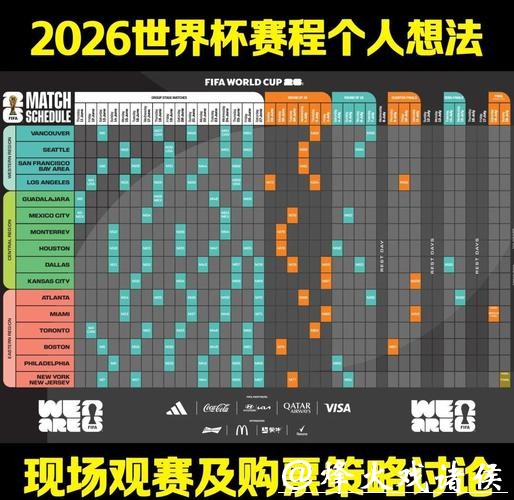 全面解析与推荐：世界杯比赛深度分析