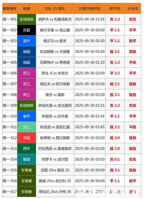 选择靠谱的世界杯下注平台哪个好 选择靠谱的世界杯下注平台哪个好